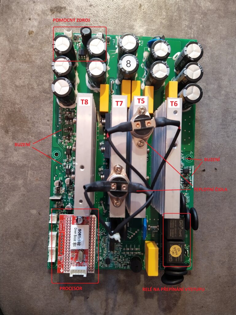 popis komponent měniče Green Boost Solar 3000