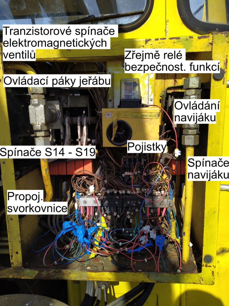 Elektrorozvaděč jeřábu IFA ADK 70 s popisem hlavních prvků.