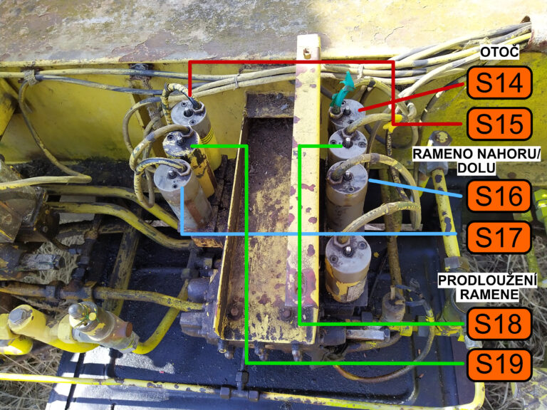 Elektromagnetické ventily s popisem.